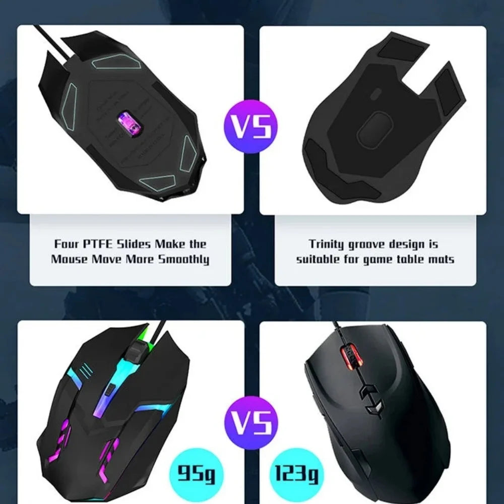 USB Wired Mouse Professional Optical Wired Mouse RGB Breathing Light Effect Gaming Mouse Mice For Computer Laptop PC Home Office